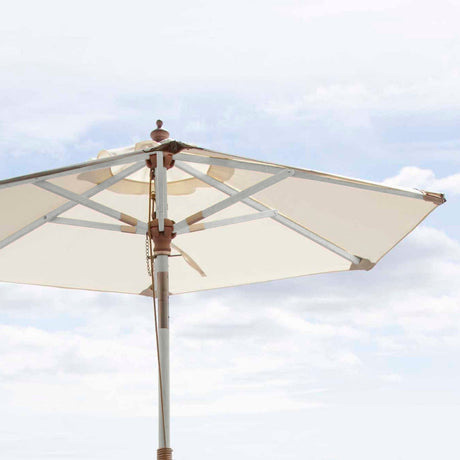 Små parasoll till balkongen och mindre uteplatser