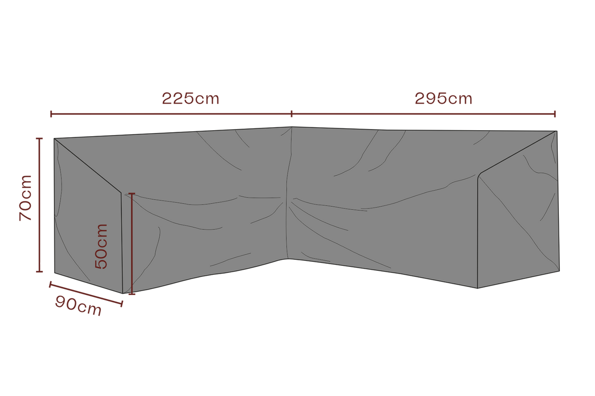 Soffskydd L295/R225 cm Andas