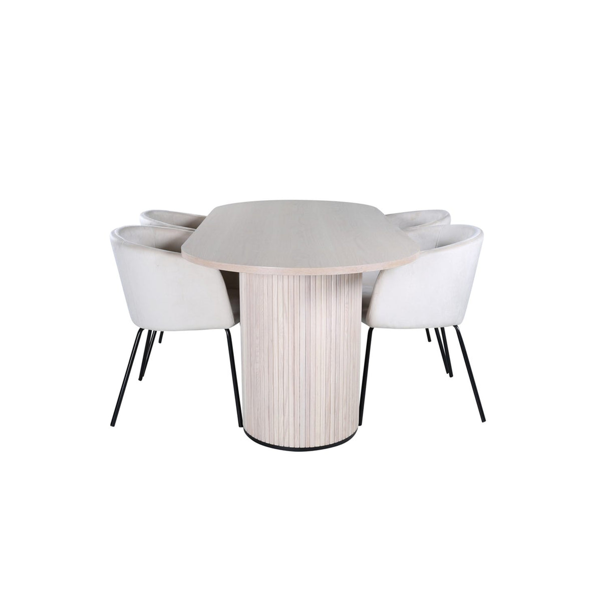 Bianca, Berit Oval matgrupp