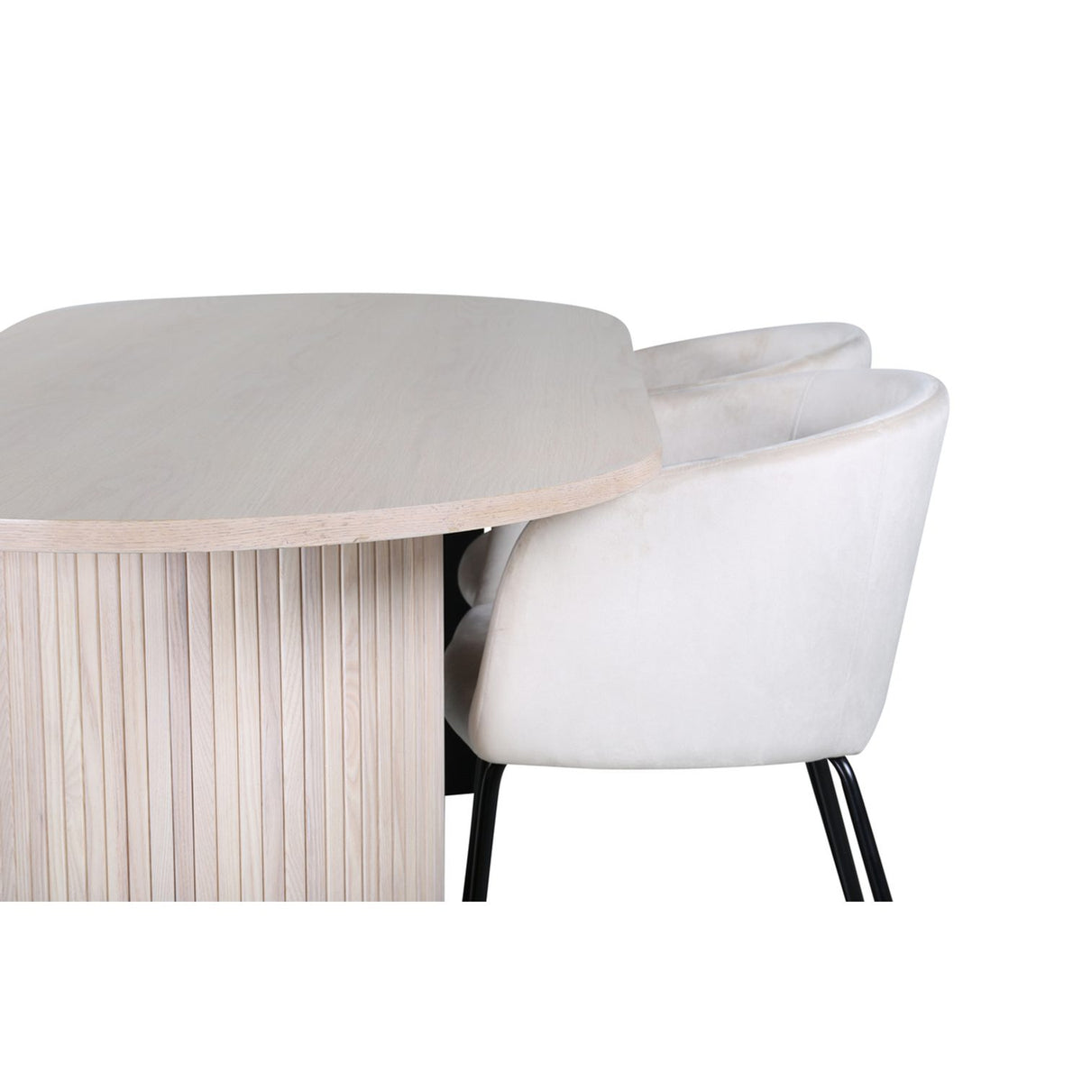 Bianca, Berit Oval matgrupp