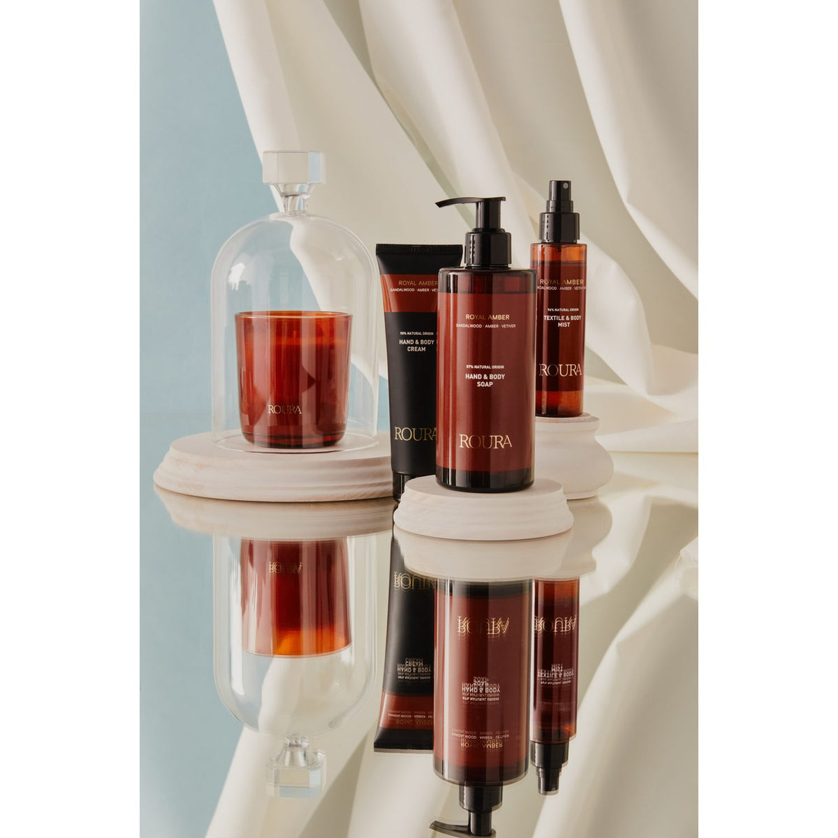 Icons Handkräm Royal Amber, 100ml