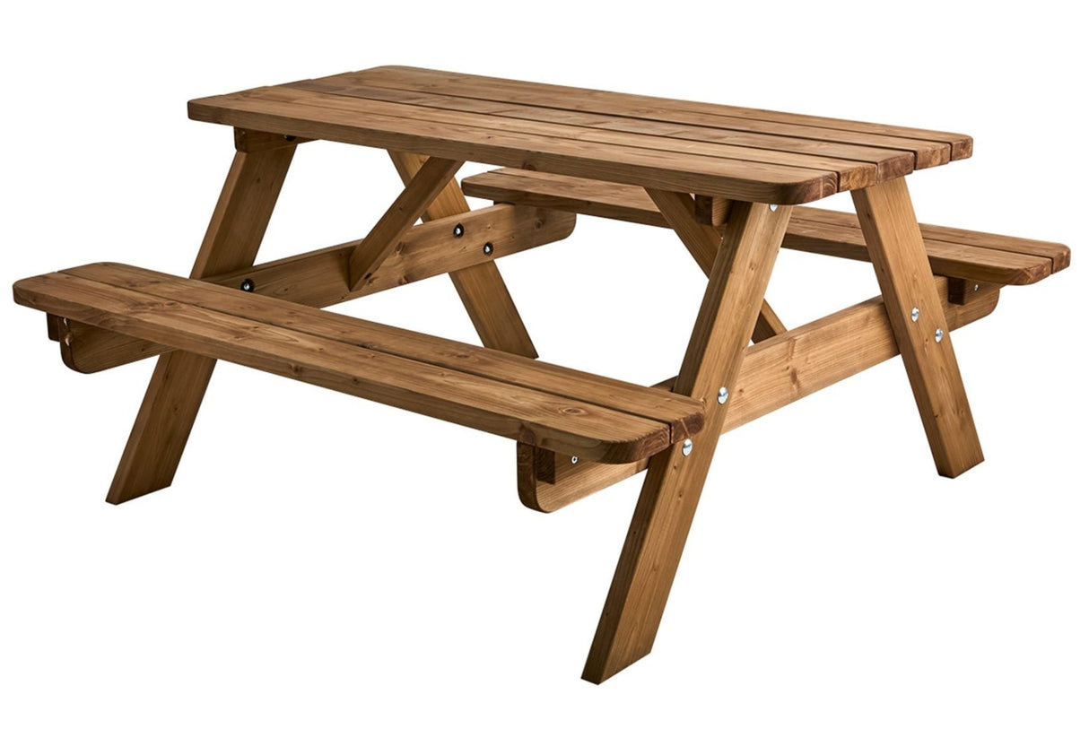 Resmo Picknickset