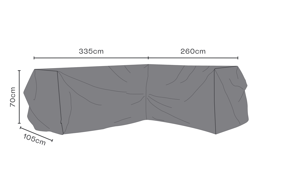 Soffskydd L260/R335 cm Andas