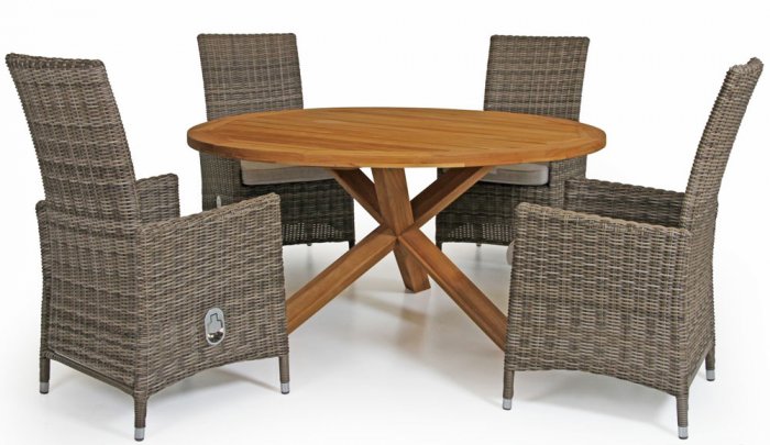 Eios Matgrupp inkl 4st Ninja Karmstolar Rustik