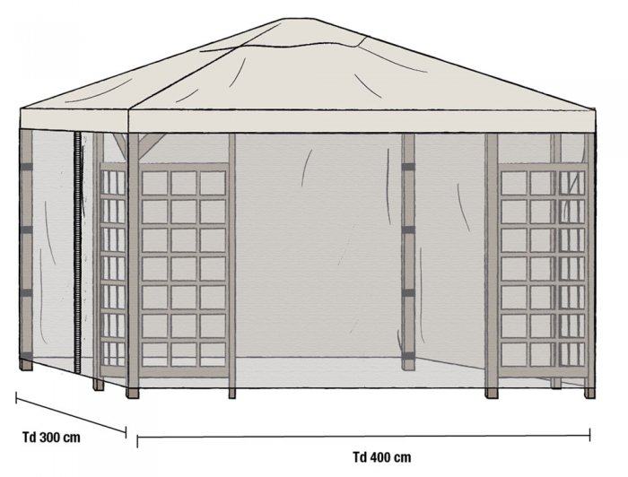 Hov Myggnät 2-pack 3x4m