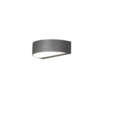 Monza HP-LED 2x4,5W Mörkgrå Vägglampa Ute