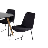 Muce, Plaza Rund matgrupp