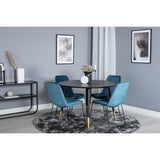 Dipp, Muce Rund matgrupp