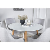 Plaza, Plaza Rund matgrupp