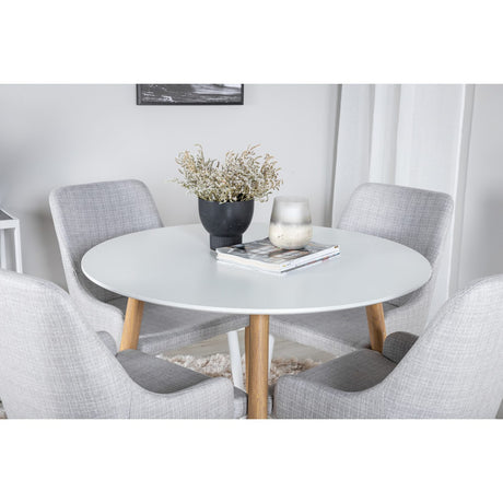 Plaza, Plaza Rund matgrupp