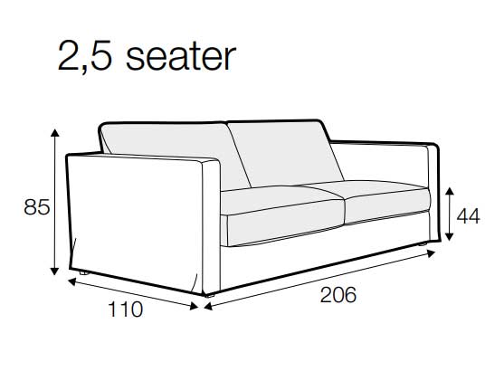 Cloud 2,5-Sits Soffa