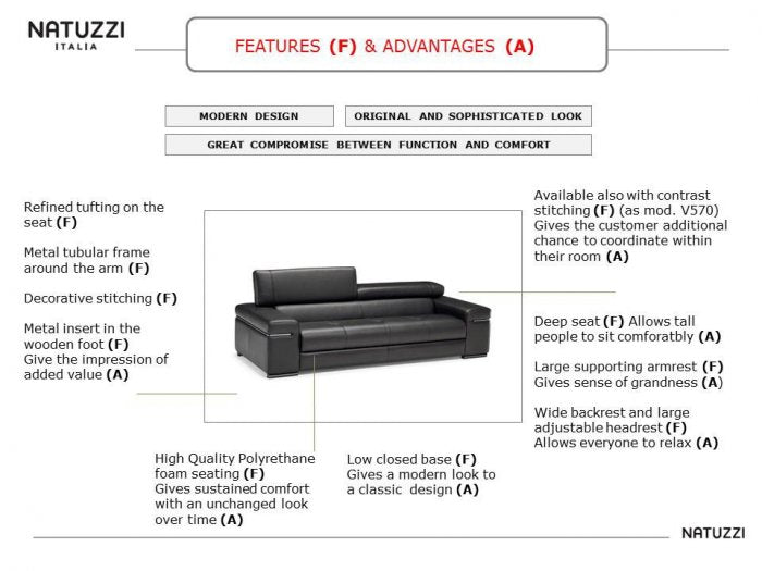 Avana 2570 Divansoffa