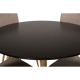 Windu, Plaza Rund matgrupp