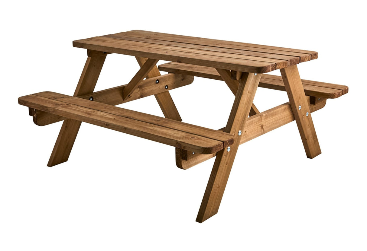 Resmo Picknickset