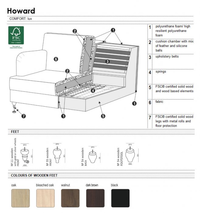 Howard 3-Sits Soffa