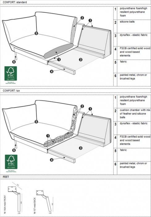 Hugo Divansoffa Set 2