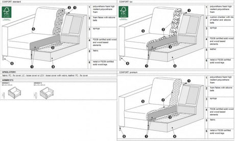 Impulse 2,5-sits Soffa Läder