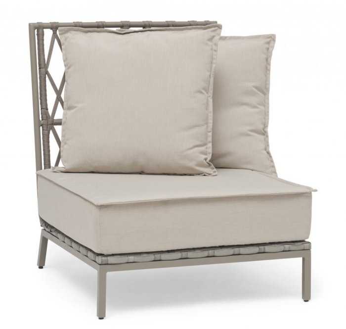 Jet Set Soffa Beige