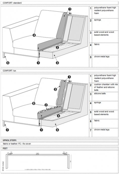 Justus 3-sits Soffa Läder