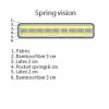 Bäddmadrass Spring Vision 200x80 cm